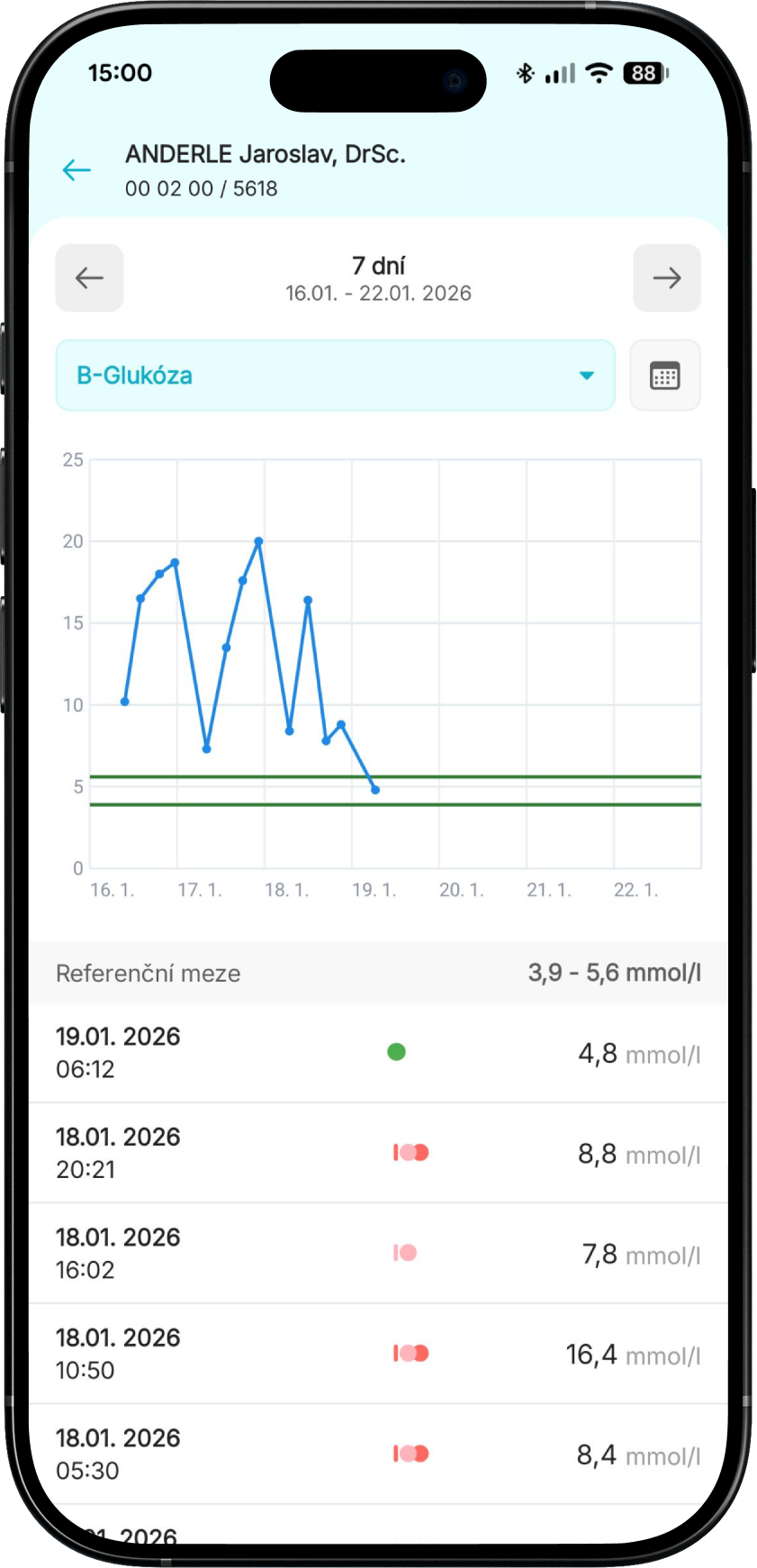 mMobile – laboratorní list